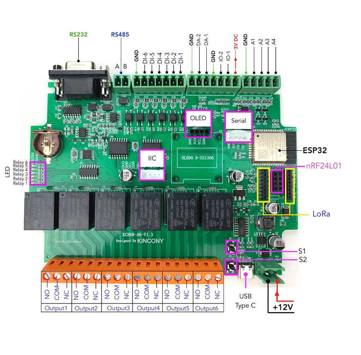 Kincony KC868-A6 ESP32 Development Board Relay Switch DIY Module ESPhome Tasmota