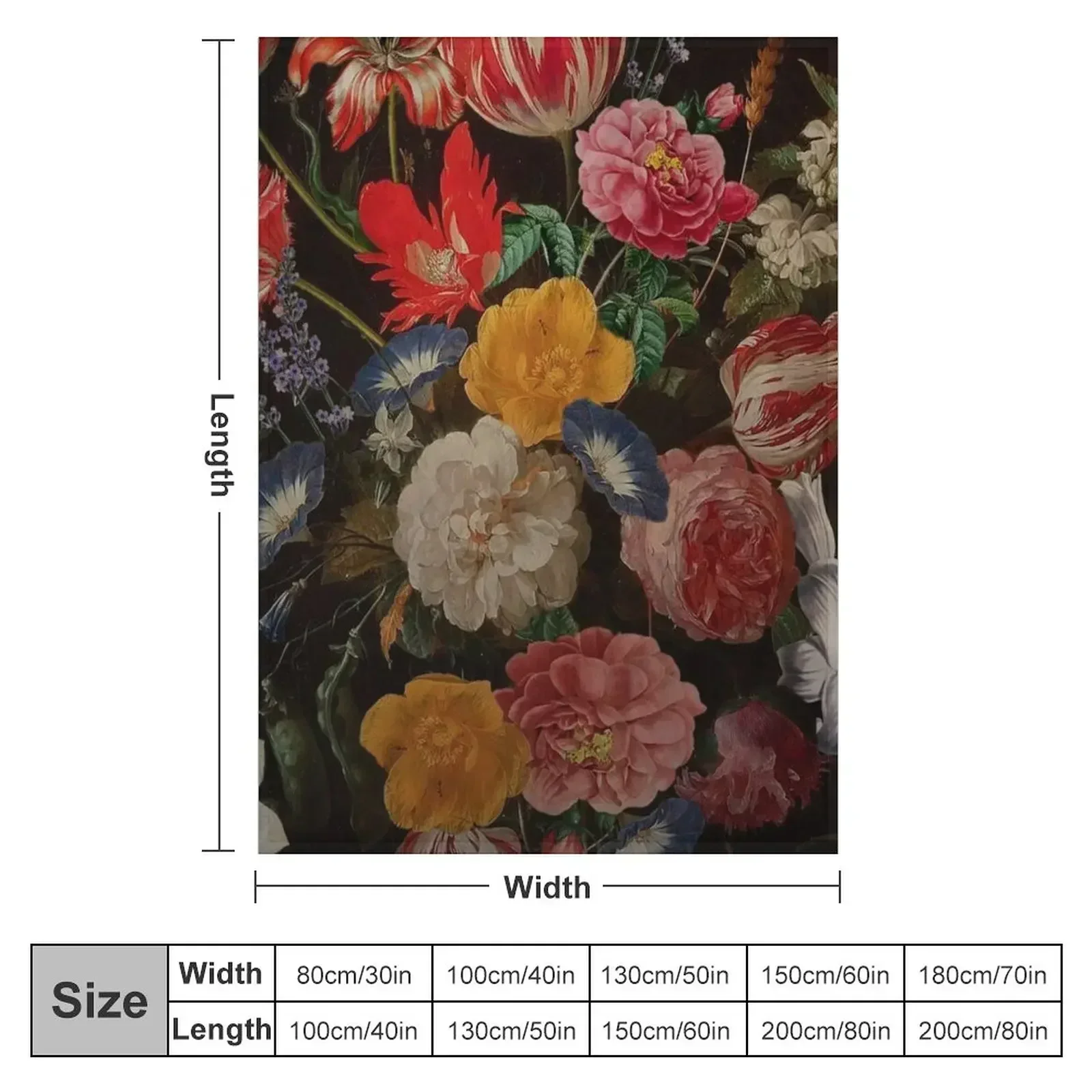 Dutch Midnight Garden I I Throw Blanket Soft Big Decorative Throw wednesday Stuffeds Weighted Summer Beddings Blankets