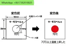 Oil Technical Research temperature paper LI-80 LI-85 L1-90 L1-95 temperature test paper