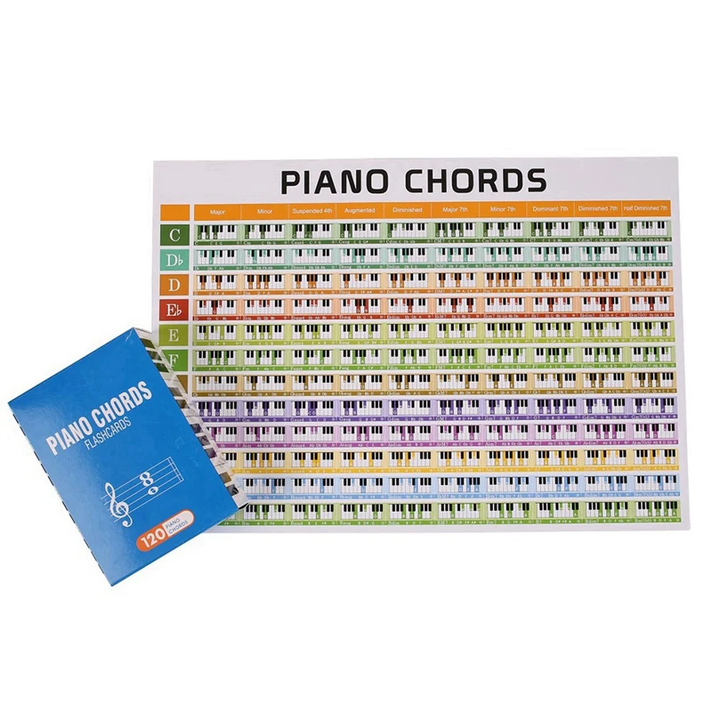 Piano Chord Piano Chords Chart Flash Cards For 120 Chords,Fun Educational Flash Cards For Piano, Music Learners