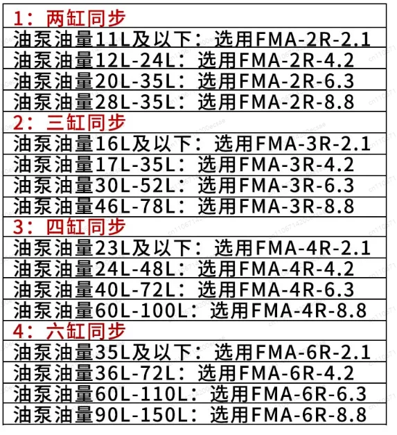 Suitable for hydraulic synchronous motor hydraulic press distributor cylinder motor balance valve diverter FMA-2R synchronous