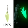 Fluorescence Green