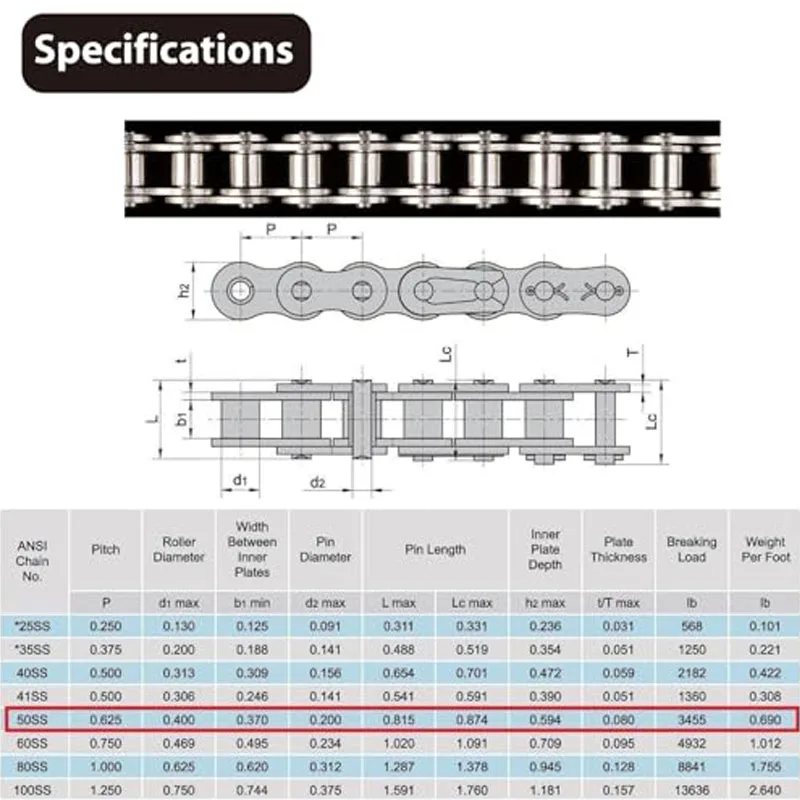 #50 10A 201/304 Stainless Steel Roller Chain P 15.875mm Short Pitch Roller Chain Industrial Transmission Chain Length 1.524Meter