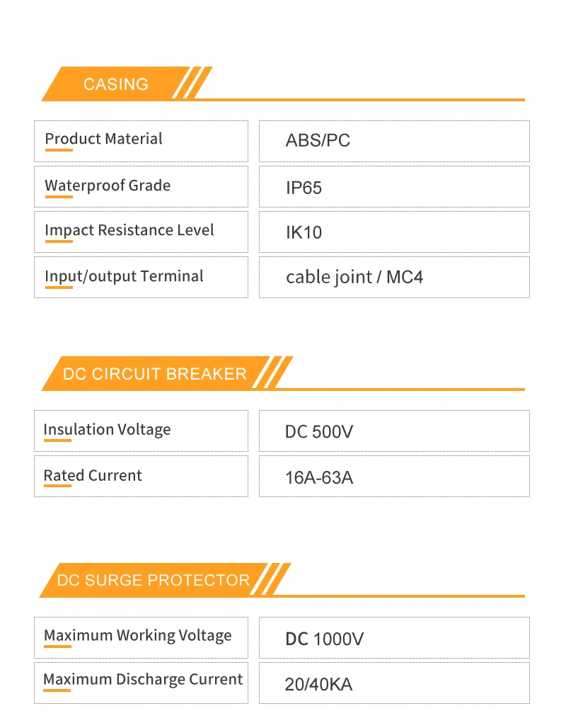DC 500V 2 Eingänge 2 Ausgänge Solar-Photovoltaik-PV-Kombiniererbox mit Überspannungs- und Blitzschutz, DC-Sicherung, MCB, SPD, wasserdichte Box IP65 – Detail 4