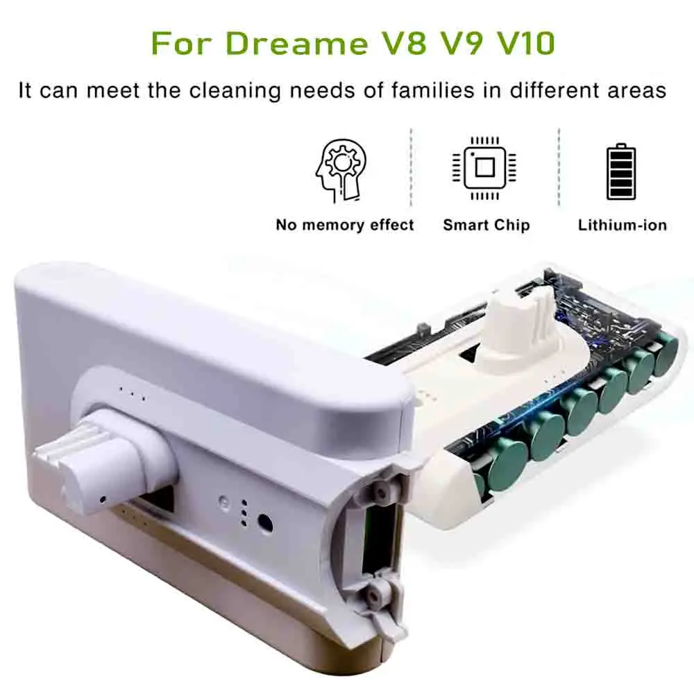 

Литиевая батарея для Xiaomi Dreame V8 V9 V10 V9P XR VVN3 VVN4, запасные части для ручного беспроводного пылесоса, аккумулятор