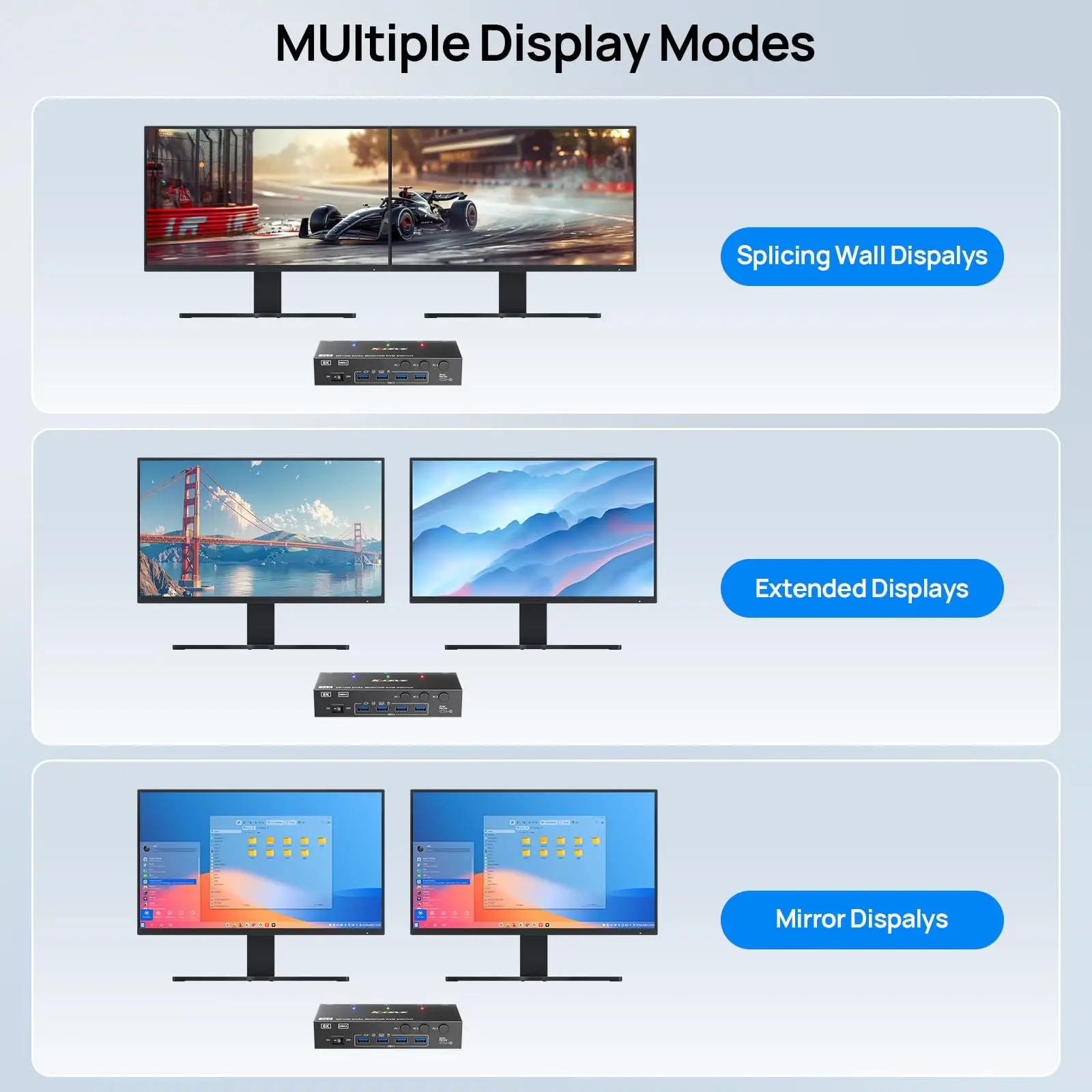 KVM-переключатель HDMI Displayport, 3 ПК, 2 монитора, 4K при 144 Гц, KVM-переключатель с двумя мониторами для 3 компьютеров, доступ к двумя мониторами, 4 порта USB 3.0