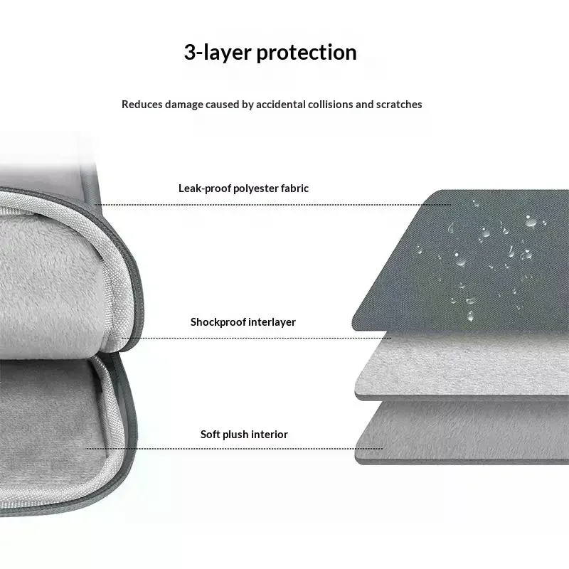 

Сумка для ноутбука, чехол для ноутбука, противоударный компьютерный портфель для путешествий, чехол для ноутбука, сумка-портфель