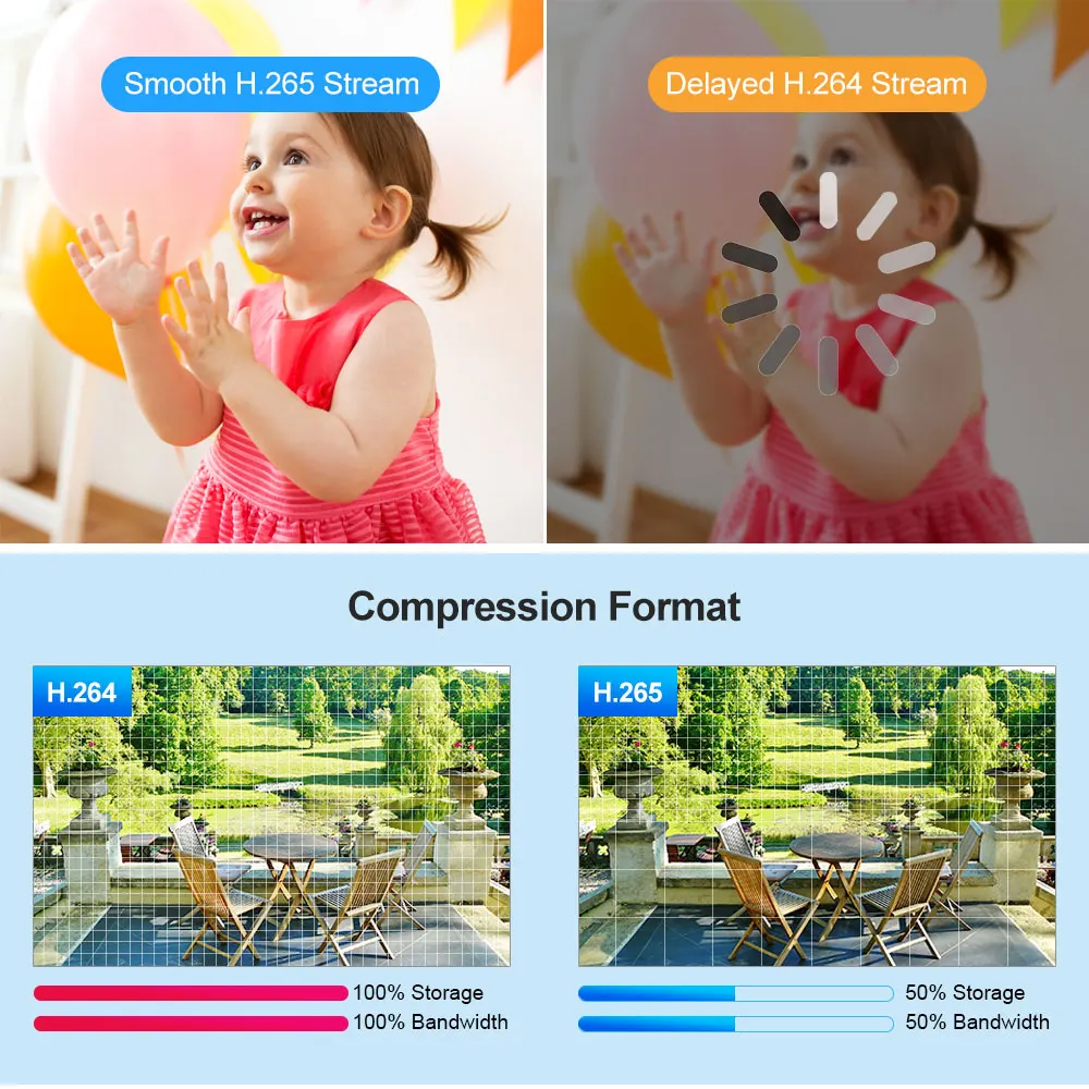 

Srihome SH047 4MP 1440P Full Color Wireless PTZ IP Dome Camera AI Humanoid Detection Home Security CCTV Monitor