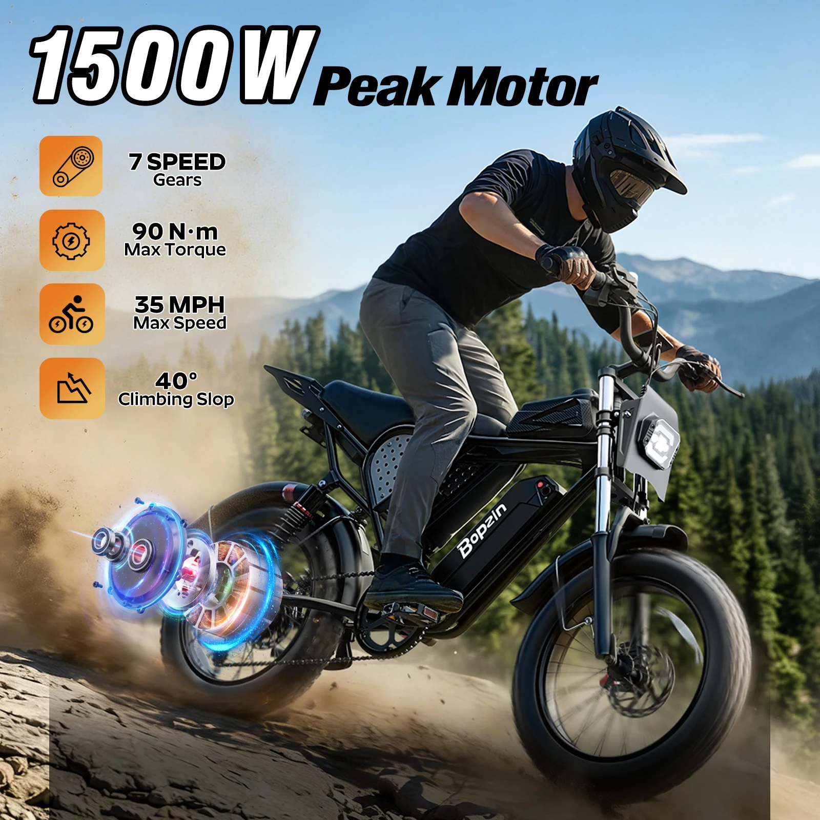 Bopzin 1500W 35MPH Electric Bike for Adults C22-25 Battery 48V 25Ah 20
