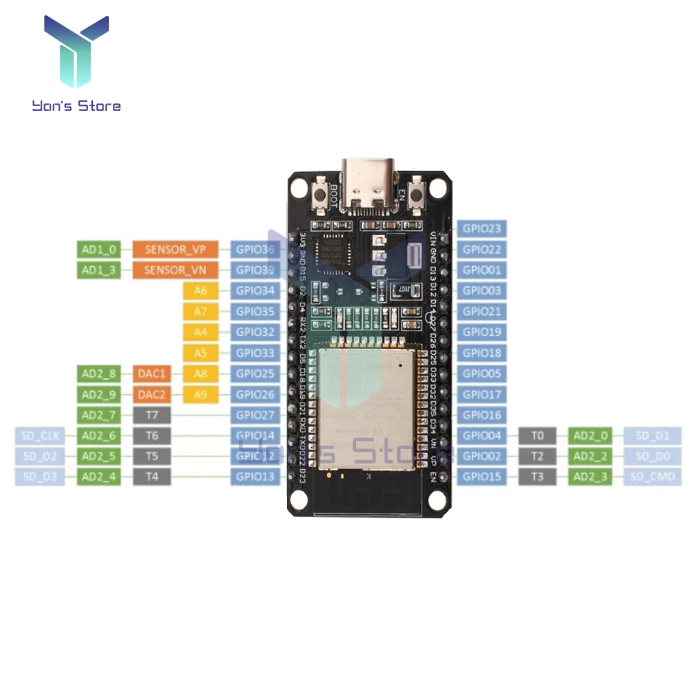 ESP32 Development Board ESP-WROOM-32 WiFi IoT Development Board Serial WiFi + Bluetooth-compatible Module Development Board