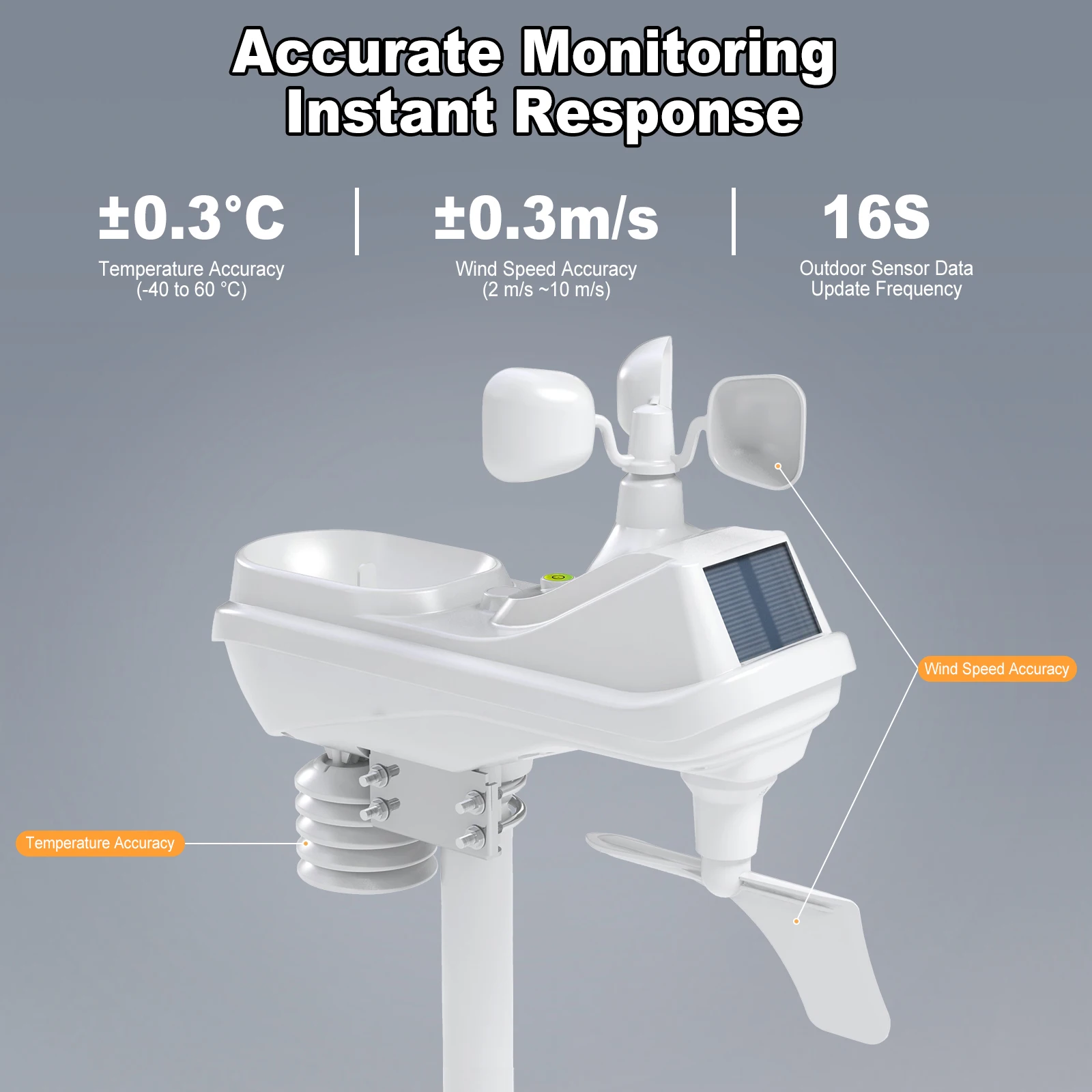 Thumbnail 4 - #10 Compare Rain Gauges Before You Buy