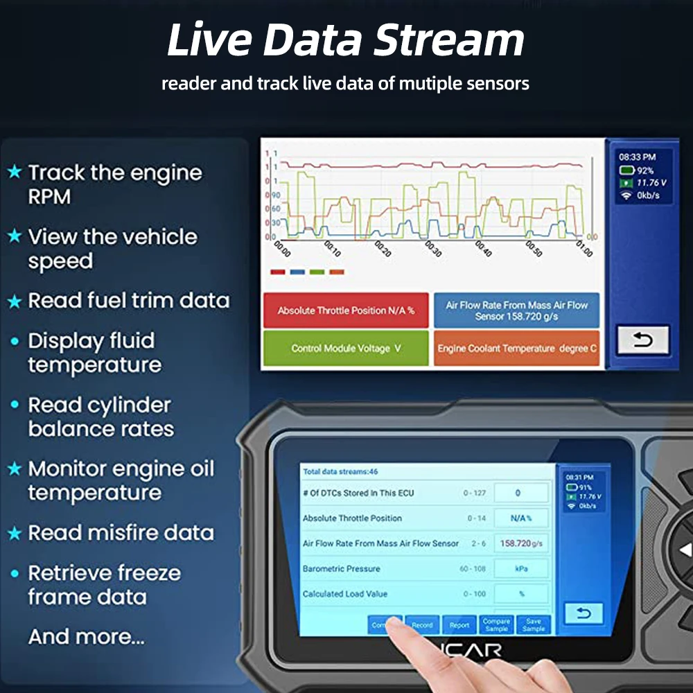 MUCAR CDE900 PRO Car Diagnostic Tool DTC Lookup OBD2 Car Code Reader AutoVIN Live Data 5\