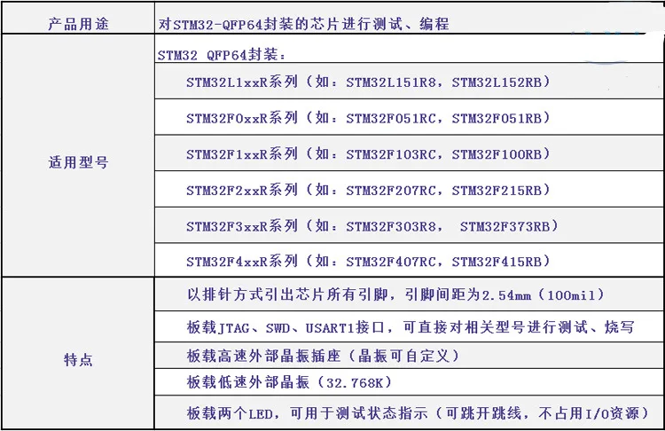 STM32 test burner lqfp64 package programmer  serial port three download modes