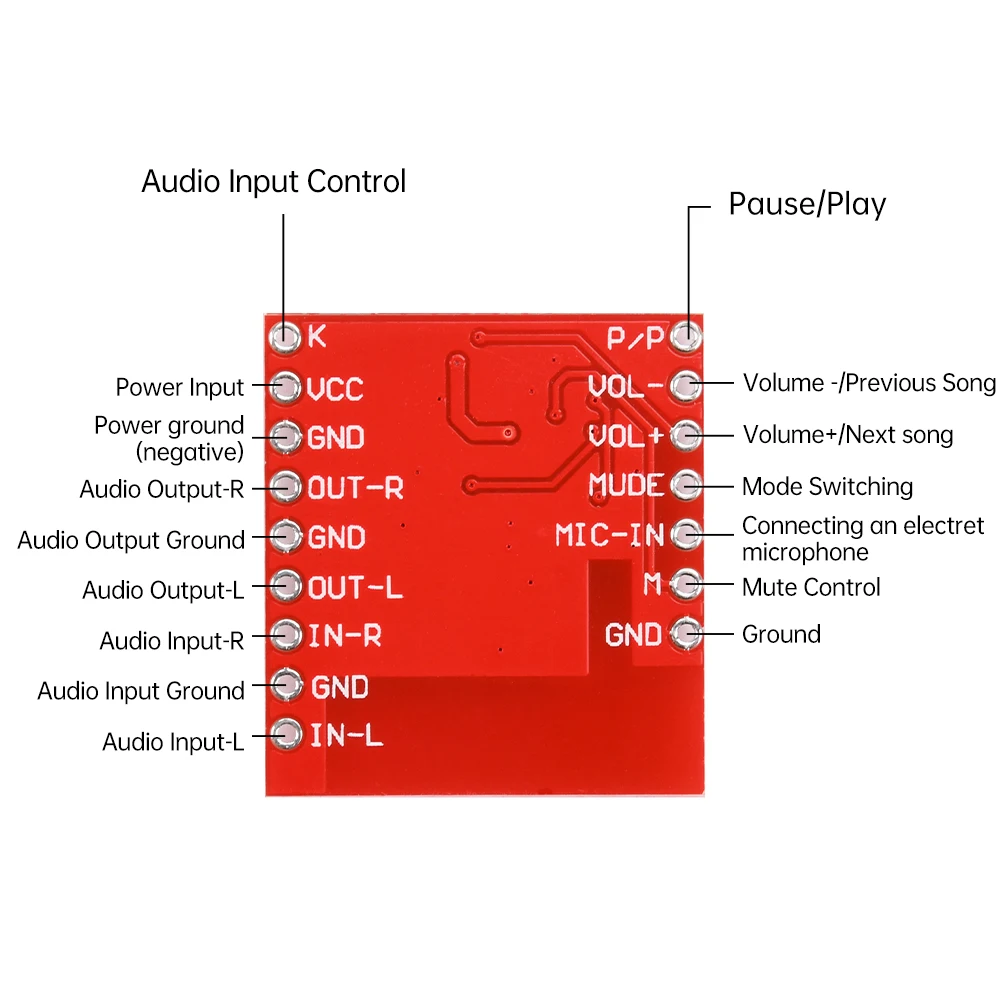 DC3~5V Mini Bluetooth 5.1 Audio Module with Audio Signal Input Function TD5161A Stereo Audio Decoder Board for Bluetooth Speaker