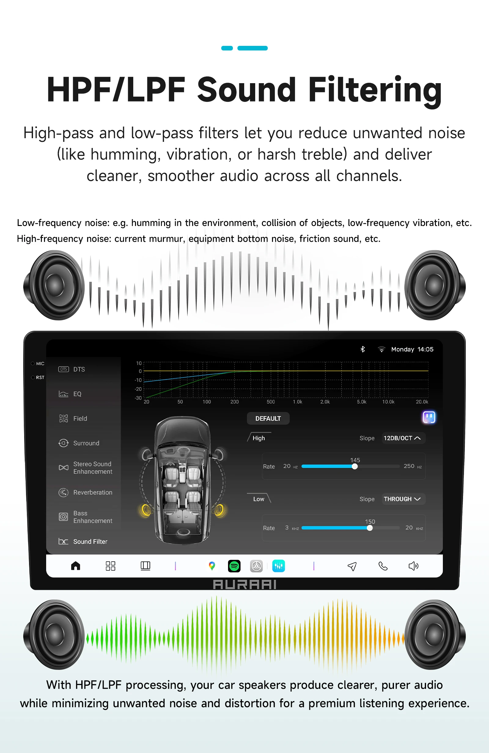 Hizpo 2K Bildschirm Kabelloses Android Auto für Lexus IS250 IS300 IS200 IS220 IS350 2005 - 2012 Auto-Infotainment-Player 3D HD Stereo – Detail 19