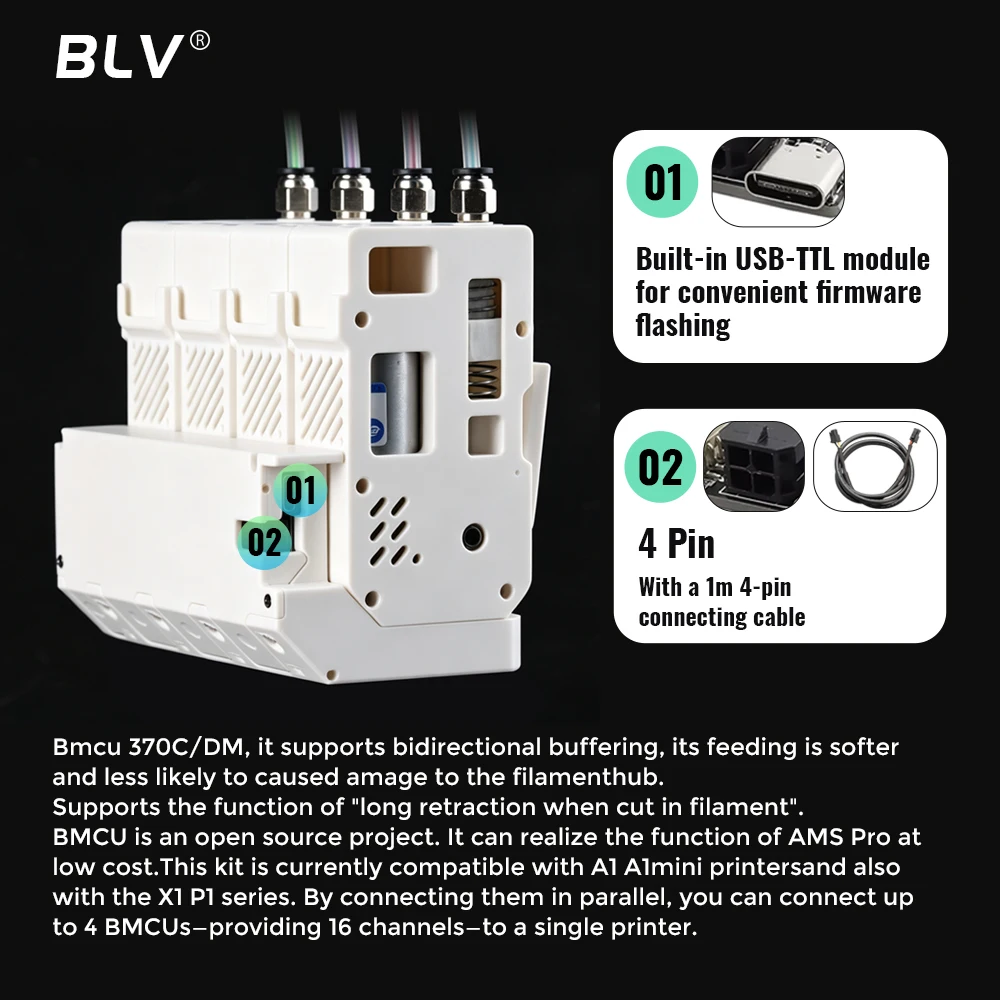 BLV® BMCU 370C DM PRO Dual Micro Switch High Torque Version