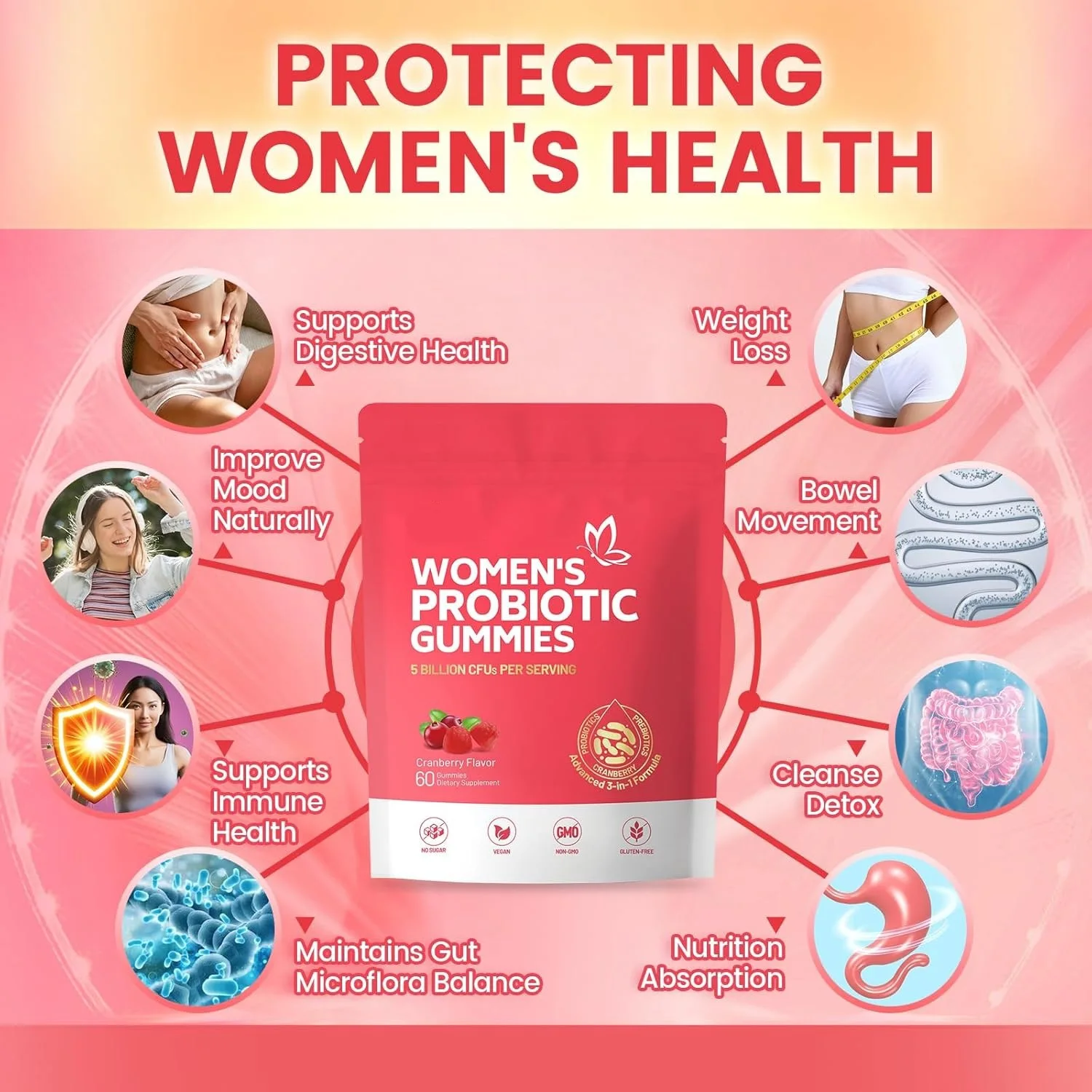 

Cranberry Vaginal Probiotics Gummies for Women PH Balance 5 BILLION CFUS PER SERVING Female Probiotic Gummies