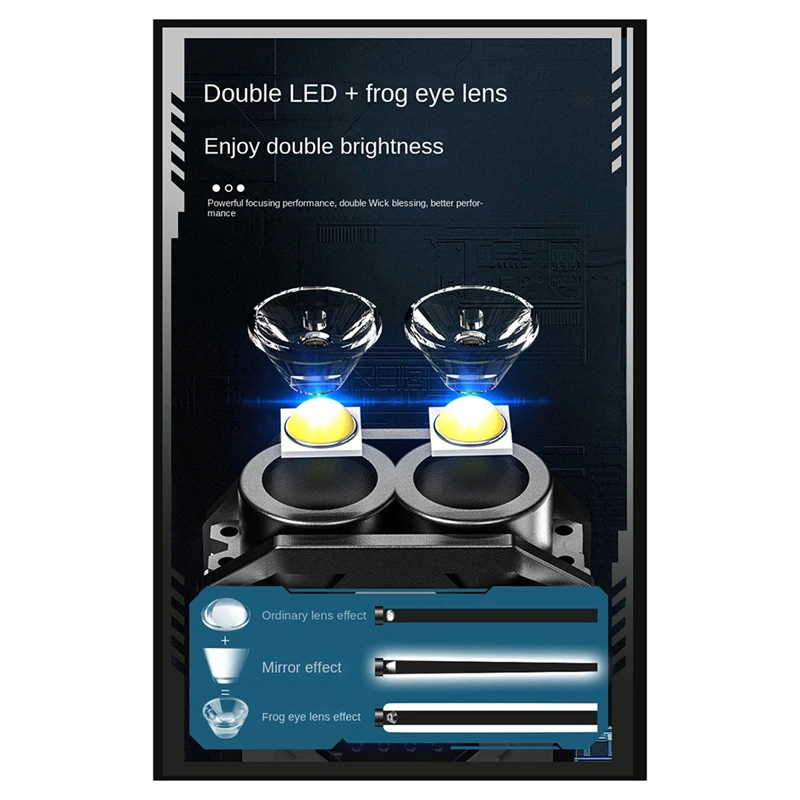 Usb-брелок, USB Type-C