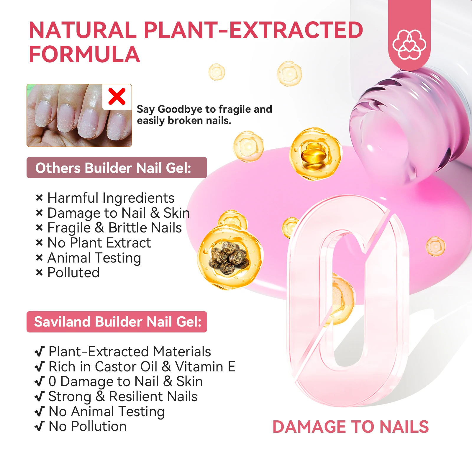 SAVILAND Gel trasparente da 15 ml in bottiglia rinforzante per unghie in gel duro con olio di ricino per estensione nail art