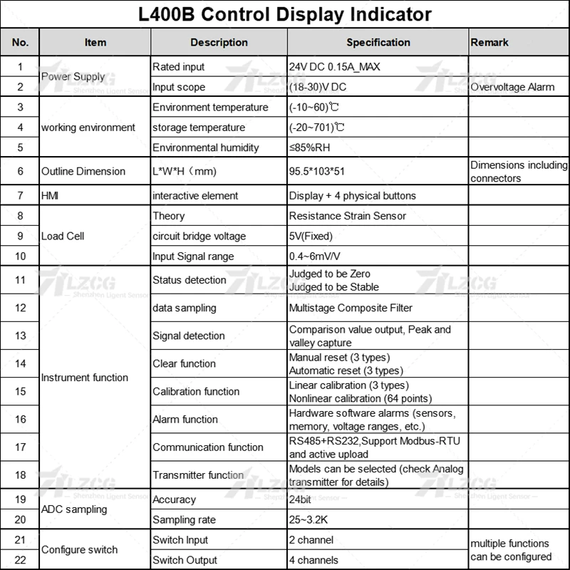 Load Cell Weighing Control Display Indicator Output RS485 0~5V Modbus-RTU Peak Capture Force Measuring Digital Instrument