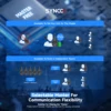 SYNCO Xtalk Xpro 무선 인터콤 시스템, 전이중 싱글 이어 리덕션 원격 헤드셋, Boradcast X1 X2 X3 X5, 2.4GHz 6