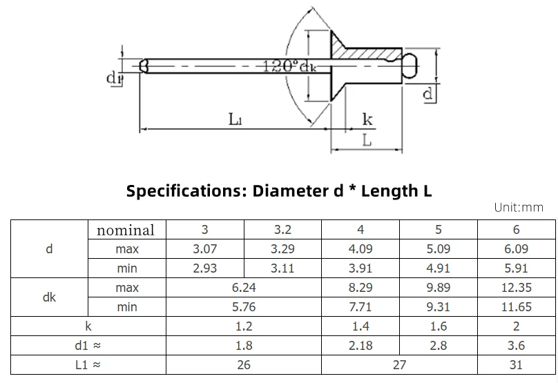 10/20/50/100pcs M2.4 M3 M3.2 M4 M5 Pop Rivets Aluminum Countersunk Head Blind Rivet Pull Rivet Decoration Nail