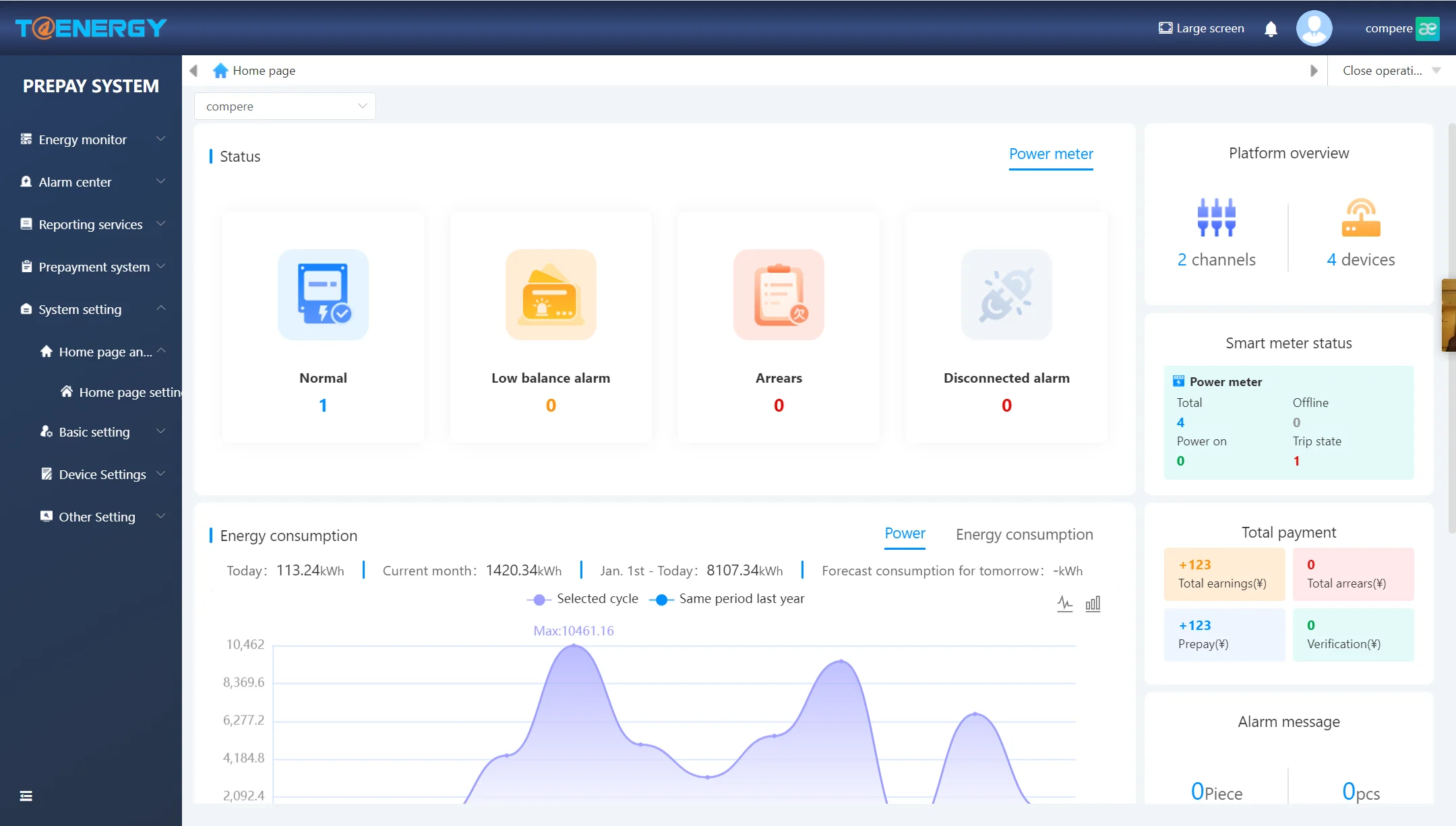 T@energy Cloud Based Energy Management System Home  Monitoring  For Property Company