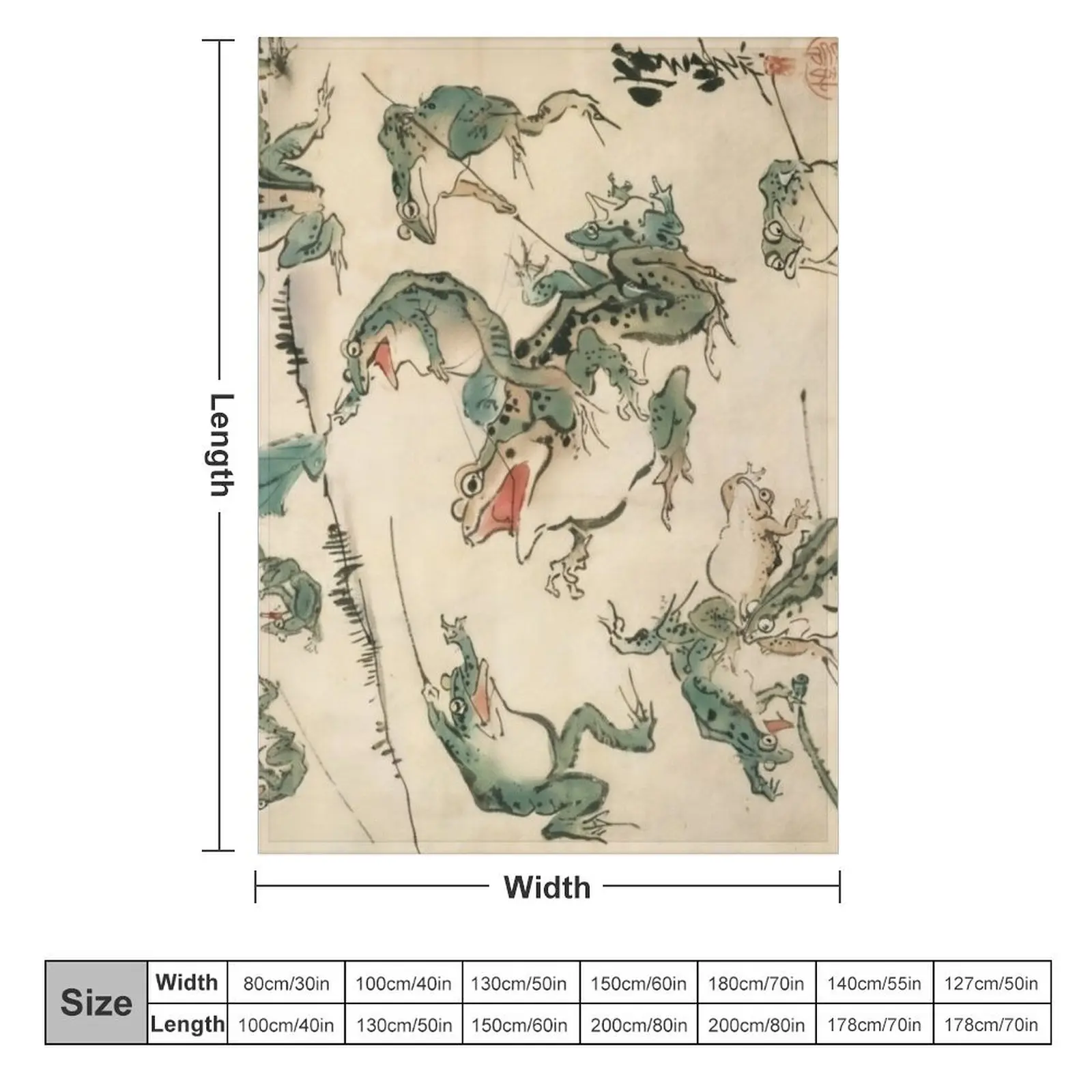 Battle of the Frogs Kawanabe Kyosai Throw Blanket Luxury Throw Giant Sofa Beach Furry Blankets