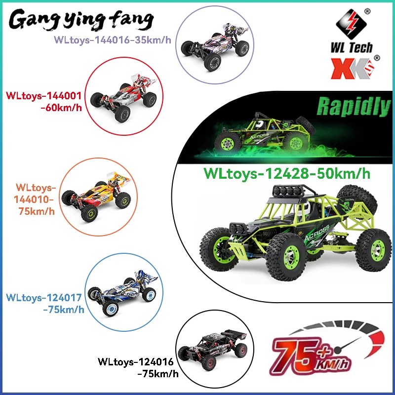 

WLtoys 124016 124017 V8 75 км/ч Радиоуправляемый автомобиль Бесщеточный 4WD Электрический высокоскоростной внедорожный автомобиль с дистанционным управлением Дрифт Радиоуправляемые автомобили для взрослых Игрушки