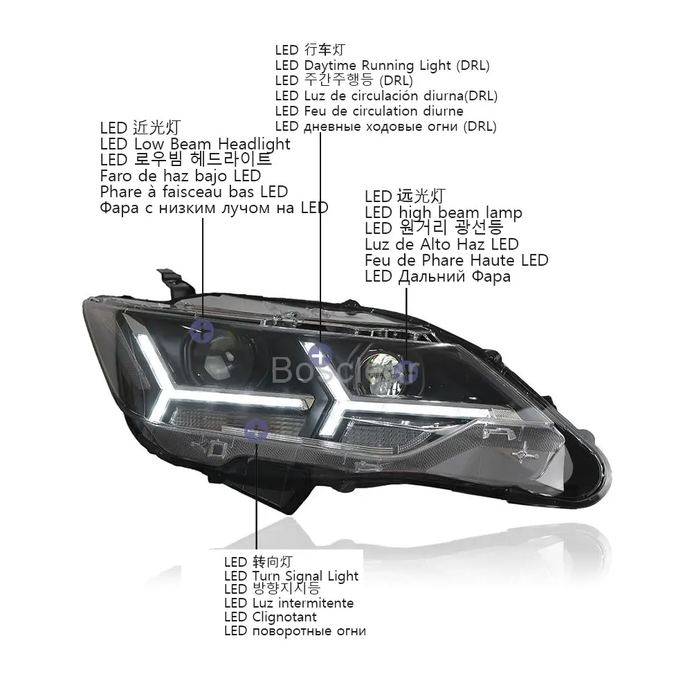 Cars Headlight For Toyota Camry 2015-2017 Headlights LED DRL Running Lights Bi-Xenon Beam Fog Lights Angel Eyes Auto Accessories