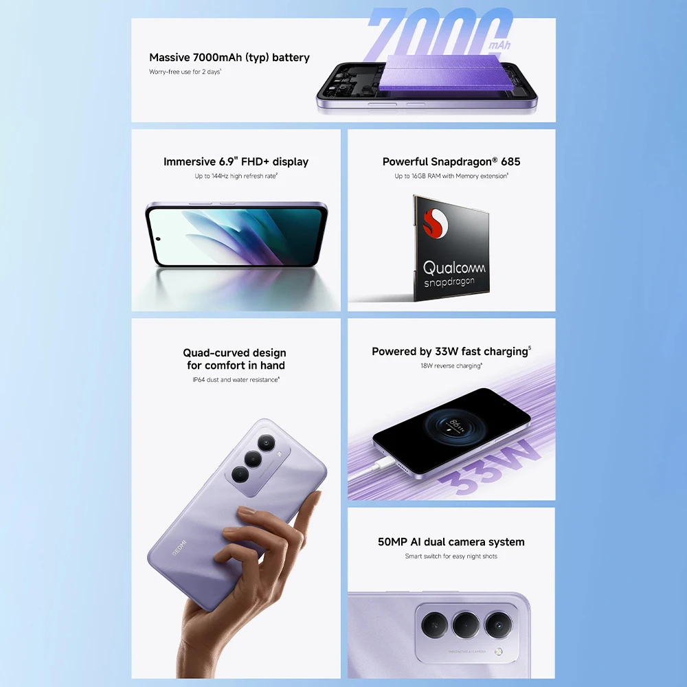 الإصدار العالمي لهاتف ريدمي 15 الذكي مقاس 6.9 بوصة سنابدراجون قوي ®   كاميرا مزدوجة 685 50 ميجابكسل 7000 مللي أمبير 33 وات شحن سريع لشاومي