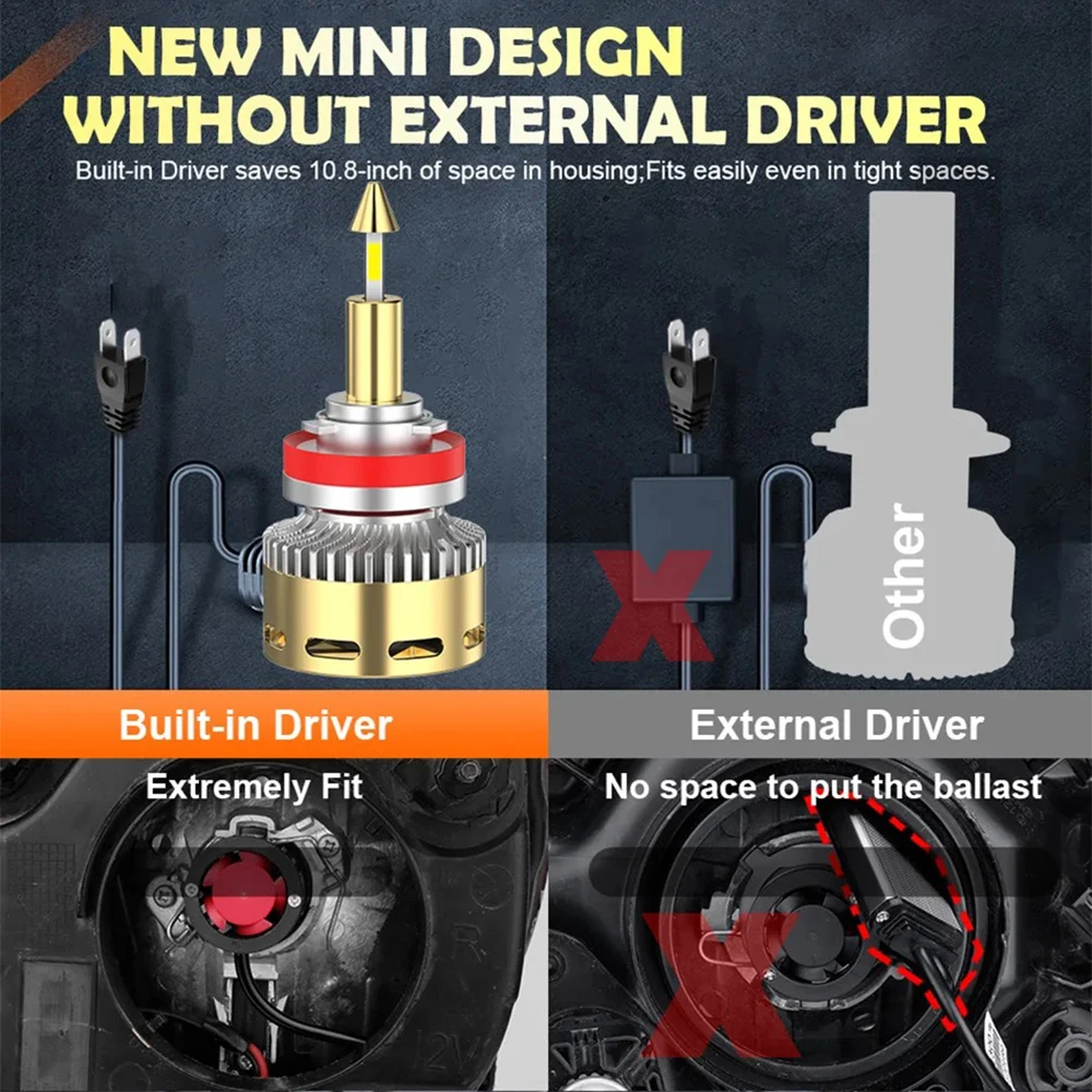 H7 LED Headlights Bulbs for Car Canbus 360 H4 Led Fog Lamp H1 H11 H8 HB3 9005 9012 HIR2 Turbo Auto Daytime Running Light 12V