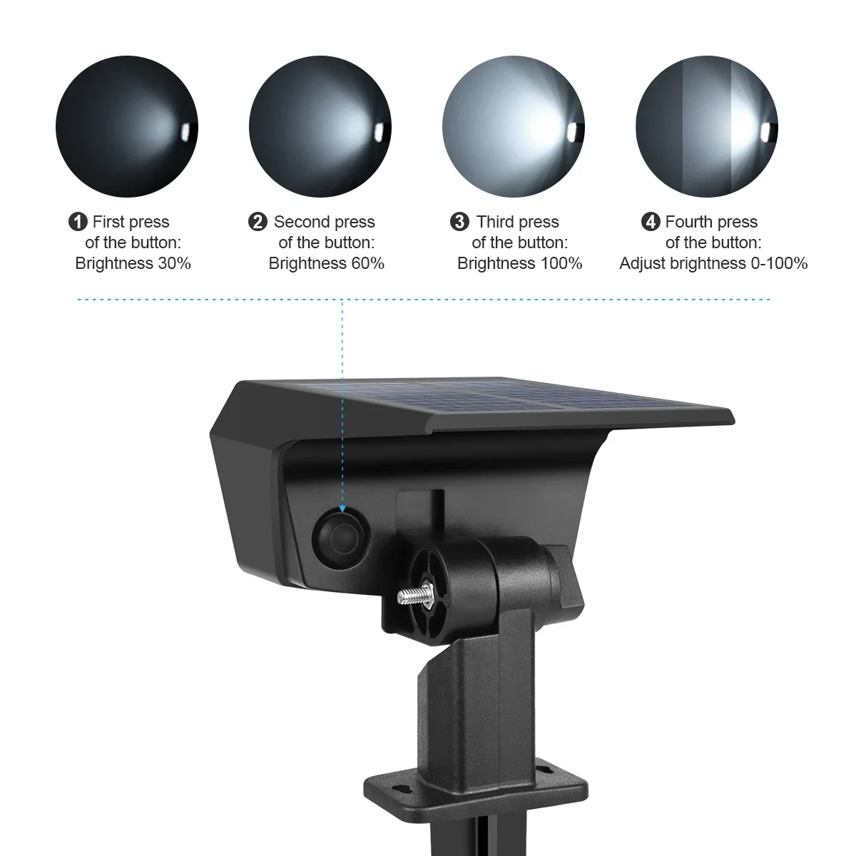 Fast Charge LED Solar Soptlight Lawn Lamp Built-in 1200mAh Battery Waterproof For Outdoor Garden Courtyard Lawn Walkway Lighting