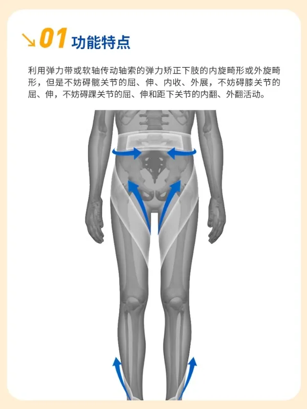 Children's inner eight legged corrector for correcting leg shape and outer eight shaped corrector with straight leg artifact