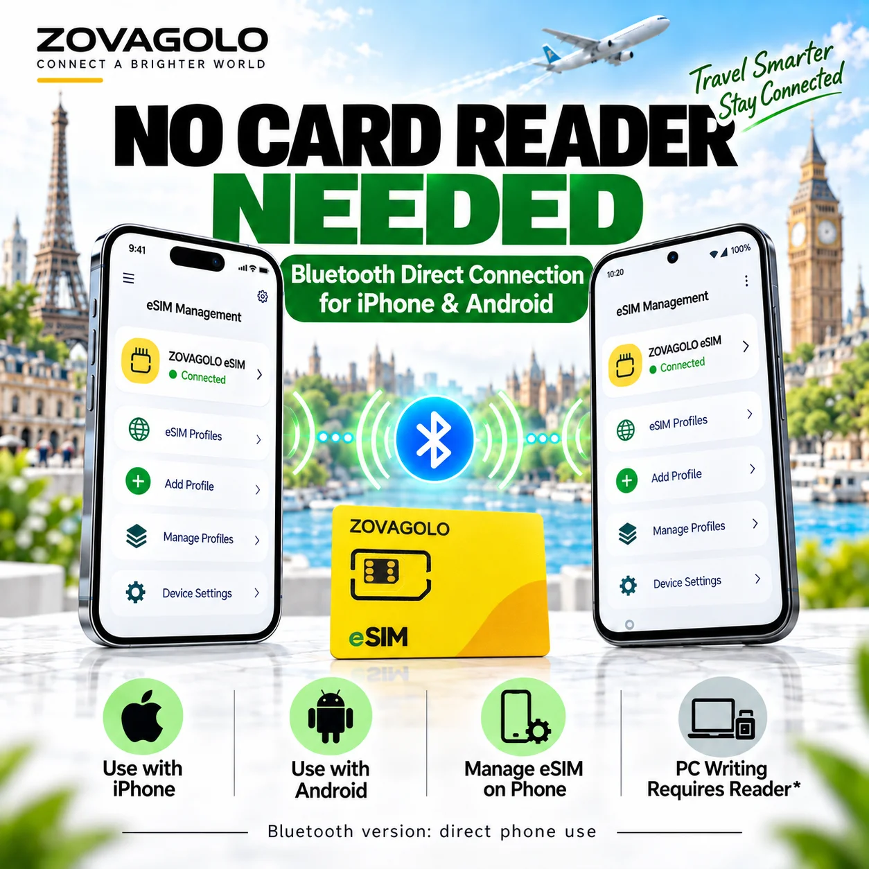 Bluetooth eSIM To SIM Card, Physical Nano SIM Card Adapter, Reusable eSIM Card For Android iOS Phone International Travel