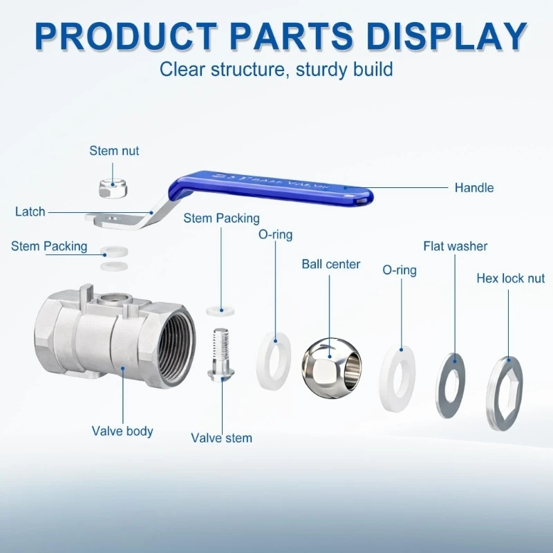 Standard-Port Ball Shutoff with Integrated 304 Stainless Steel Body and Female Threaded Ends for Routine Control in 448A