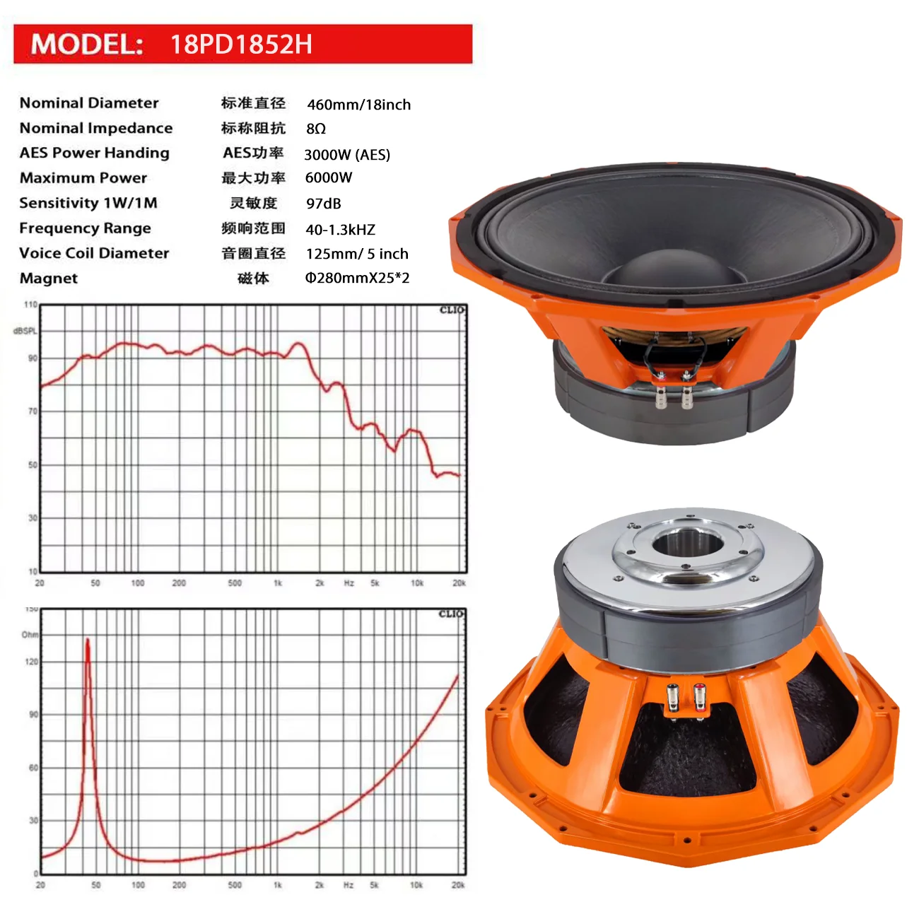 5pcs 18 Inch Subwoofer Speaker High Power 6000W Dual Magnet 280mm Speaker 5 Inch Voice Coil