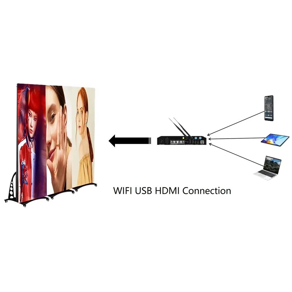 Screen Gob P125 P153 P2 P25 Portable Foldable Led Poster Totem Indoor Digital Folding Led Screens - view 3