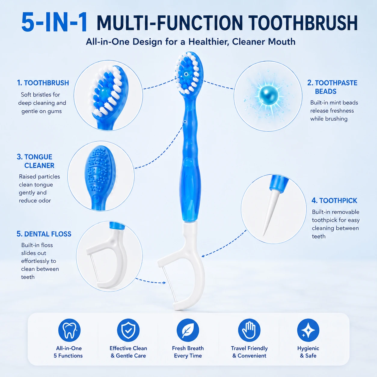 5-in-1 Disposable Travel Toothbrush 12Pcs Mint,Individually Wrapped Soft Brush with Toothpaste Floss Pick Tongue Scraper