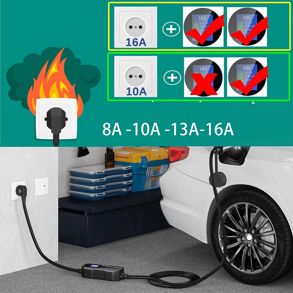 EV Portable Charger Type2 Plug Connector 8-16A 3.5KW TYPE-2 5M Wallbox Charging Station for Electric Vehicle LED Digital Display