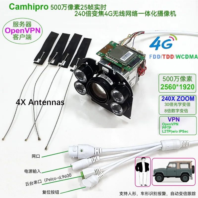 5 million pixel 240x zoom 4G wireless high definition network camera