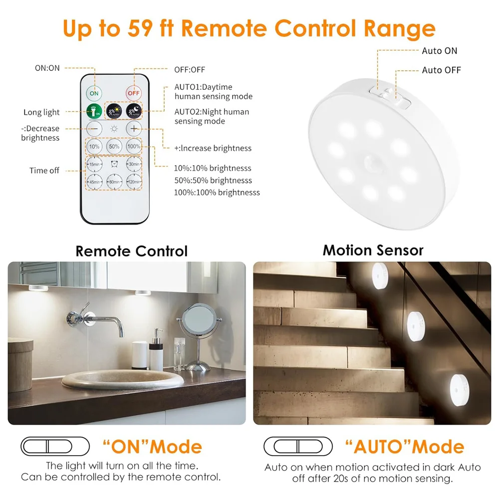 PIR Motion Sensor for Indoor Emergency Lighting, Remote Controller, USB Recharged, Bedroom,Stairs,Kitchen,Washroom, DC 5V, 85mm