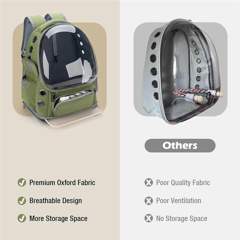 

TFTP-Transparent Cover Backpack Pet Bag Portable Space Capsule Large Capacity Cat Bag Parrot Pet Utensils