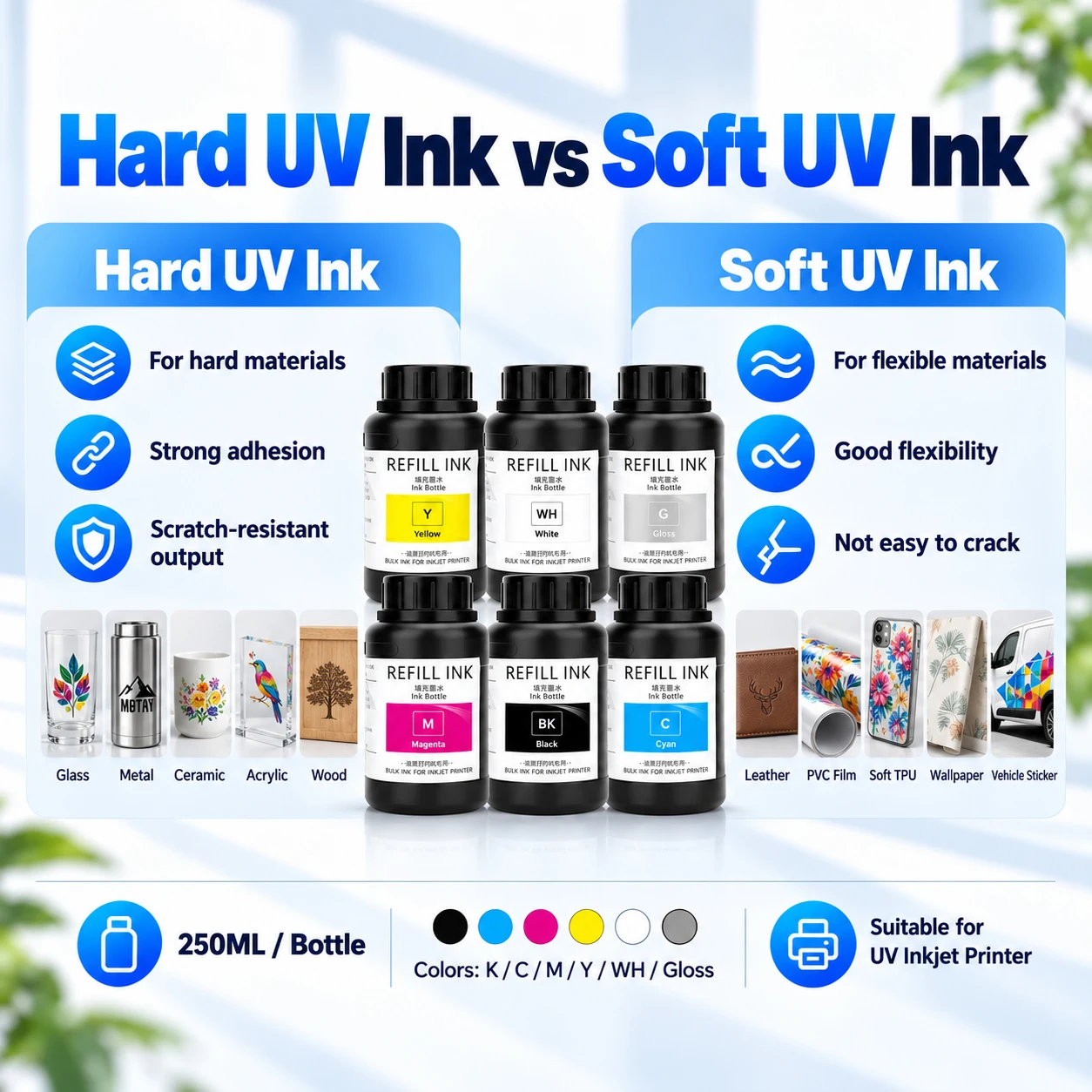 UV Ink 250ml X 6pcs Bottle for Epson 1390 L800 L1800 L805 R290 R1800 R1900 DX4 DX5 DX6 DX7 TX800 XP600 Printhead Hard / Soft Ink