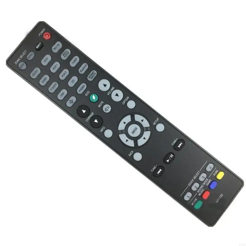 New Remote Control …