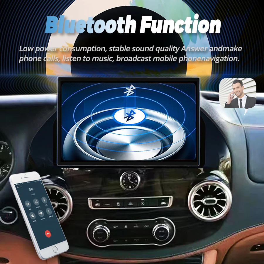 Autoradio Android 13, Navigation GPS, Vidéo, Carplay, WIFI, 4G, Caméra 2014, Limitation, pour Voiture Mercedes Benz Vito W447 (2021-360)