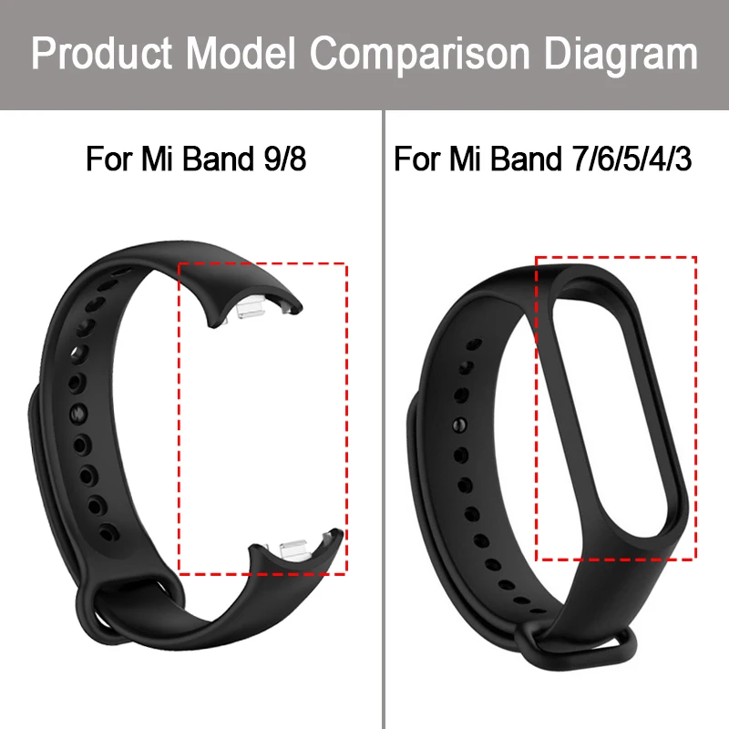 Xiaomi Mi Band 4,3,5,6,4,7,8,9用のスペアシリコンストラップ