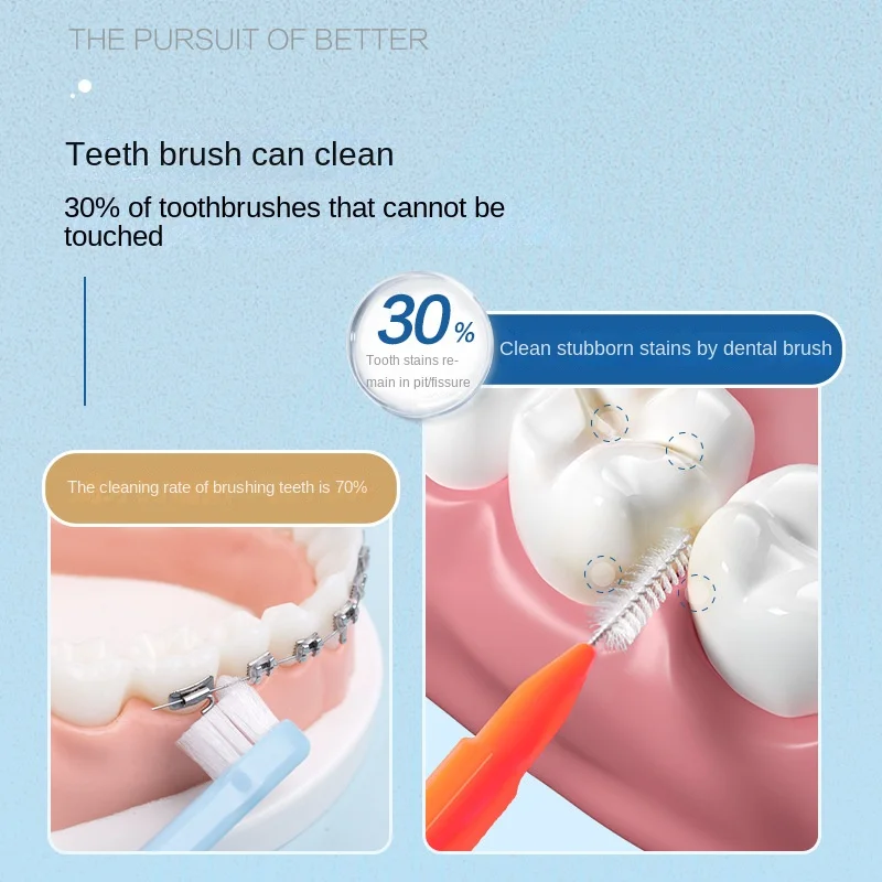 60 szt. Szczoteczki międzyzębowe 0.6-1.5mm do pielęgnacji zębów Push-Pull Escova usuwa żywność i płytkę nazębną, lepsze narzędzie do higiena jamy ustnej zębów