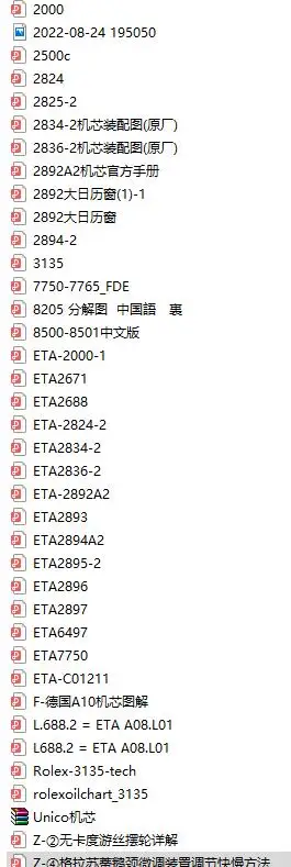 عصا USB لإصلاح حركة الساعة ، مواد دراسية ، انفجرت لصانع الساعات ، 1 View PDF