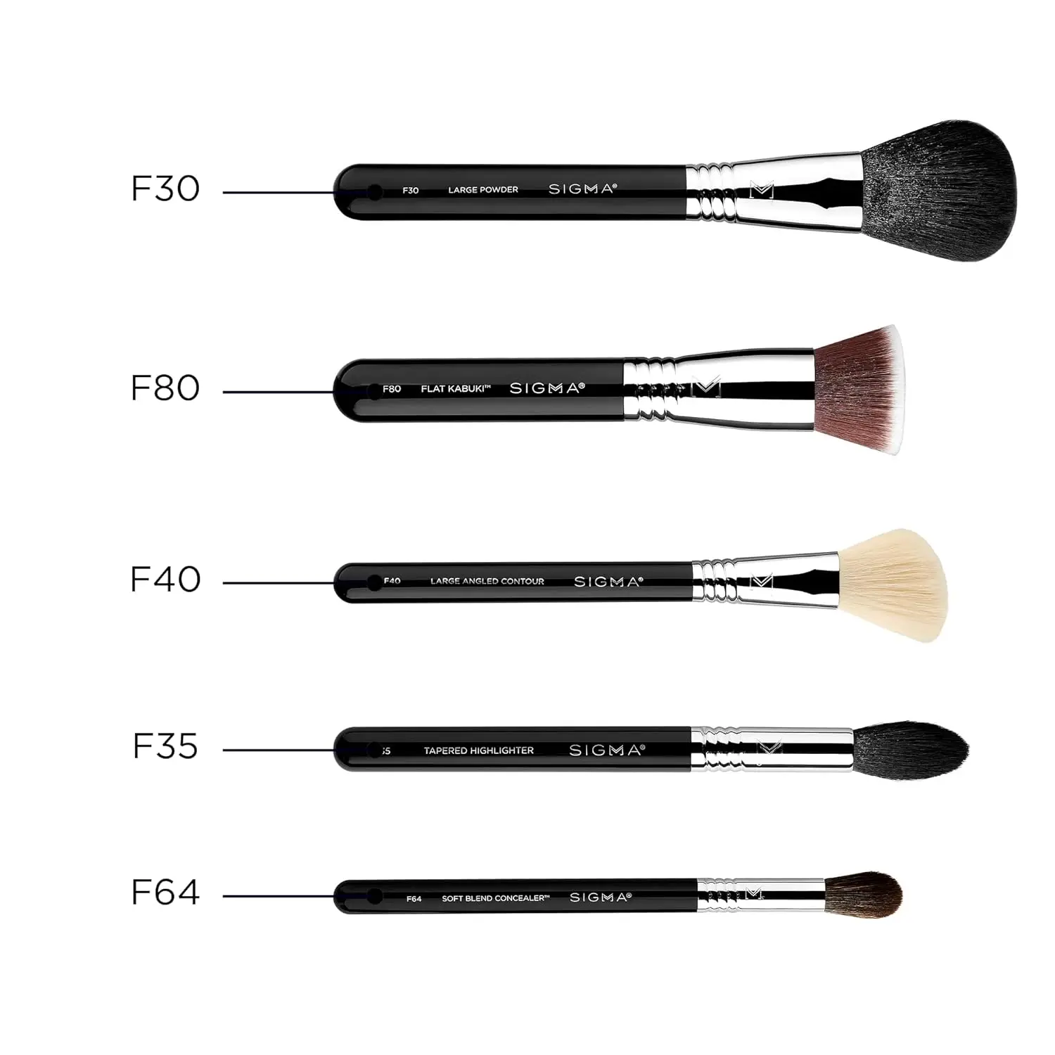 Makeup Brush Set – 5-Piece Professional Brushes for Foundation, Concealer, Blush, Contour, Highlight